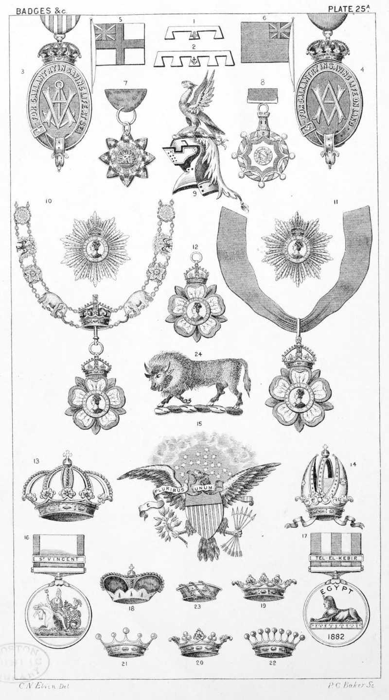 Plate 25a.